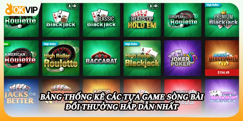 Bảng thống kê các tựa game sòng bài đổi thưởng hấp dẫn nhất