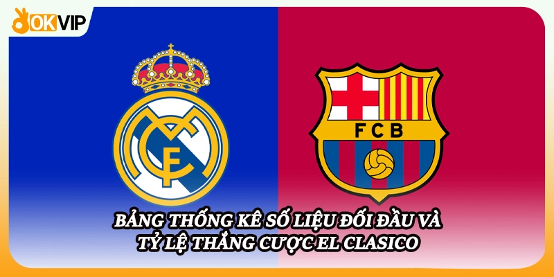 Bảng thống kê số liệu đối đầu và tỷ lệ thắng cược El Clasico