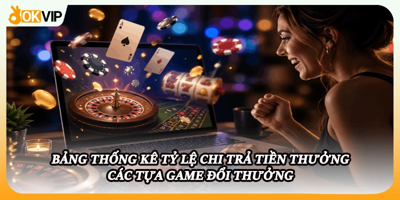 Bảng thống kê tỷ lệ chi trả tiền thưởng các tựa game đổi thưởng