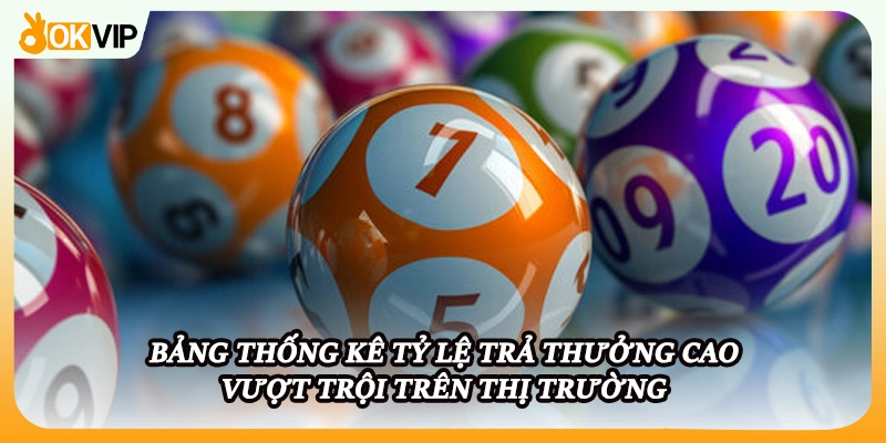 Bảng thống kê tỷ lệ trả thưởng cao vượt trội trên thị trường