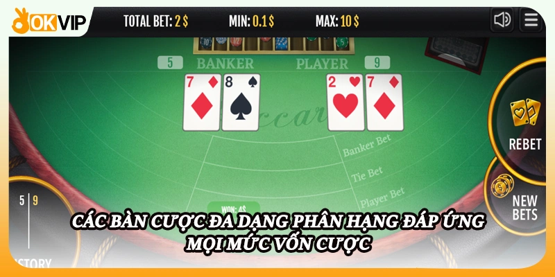 Các bàn cược đa dạng phân hạng đáp ứng mọi mức vốn cược