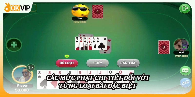 Các mức phạt chi tiết đối với từng loại bài đặc biệt