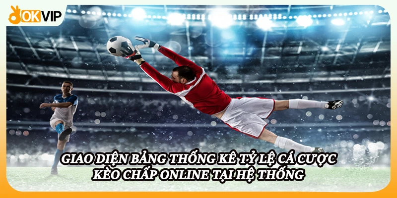 Giao diện bảng thống kê tỷ lệ cá cược kèo chấp online tại hệ thống