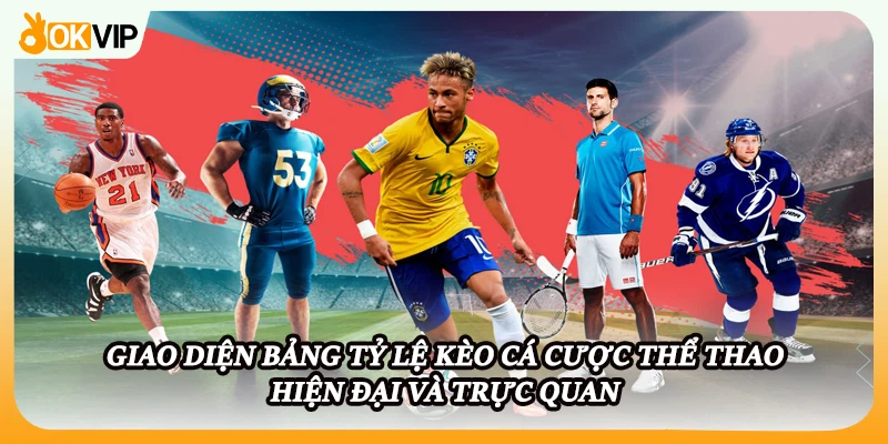 Giao diện bảng tỷ lệ kèo cá cược thể thao hiện đại và trực quan