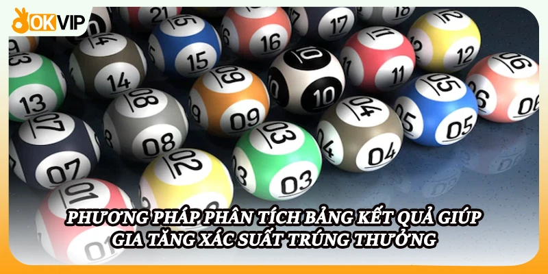 Phương pháp phân tích bảng kết quả giúp gia tăng xác suất trúng thưởng