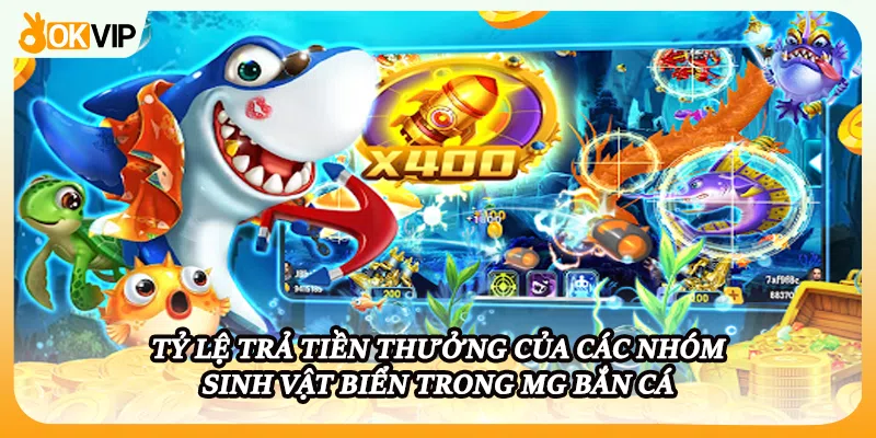Tỷ lệ trả tiền thưởng của các nhóm sinh vật biển trong MG bắn cá